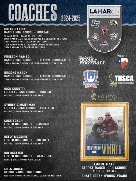 Lamar CISD Community Relations (@lcisdcommrel) on Twitter photo As we kick off the ’25-’26 athletic season, take a look back at everything we crushed in our ’24-‘25 Year in Review. This isn’t just a district. This is Lamar CISD — the one you need to know. Keep an eye on us this year! We have history to make. #WeAreLamarCISD <a href="/lcisdathletics/">LCISD ATHLETIC DEPT.</a> As we kick off the ’25-’26 athletic season, take a look back at everything we crushed in our ’24-‘25 Year in Review. This isn’t just a district. This is Lamar CISD — the one you need to know. Keep an eye on us this year! We have history to make. #WeAreLamarCISD <a href="/lcisdathletics/">LCISD ATHLETIC DEPT.</a>