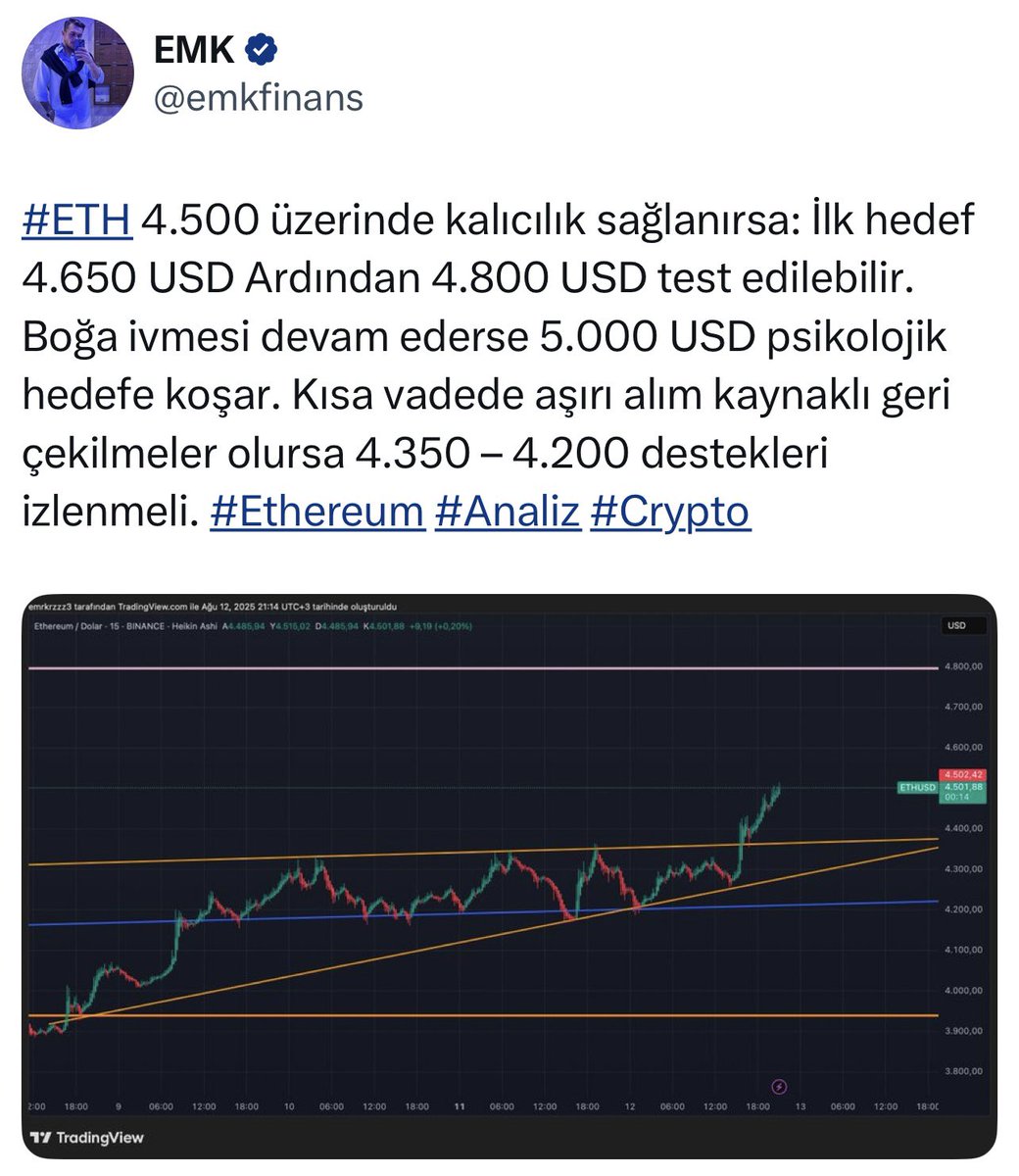 Gene Hocam <a href="/emkfinans/">EMK</a> nokta atışı 🎯
İyiki varsın Hocam ♥️
Vadeli gerçekten canmış 💰