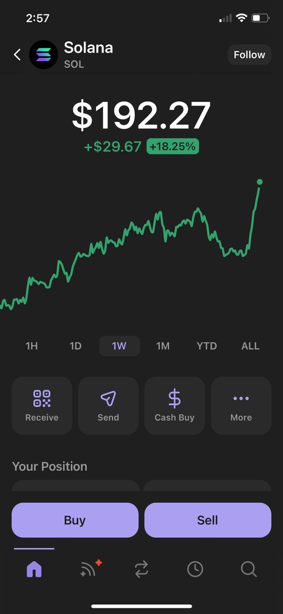 beecoin_sol's tweet photo. ๐ฅ๐ Apis Coin & Solana are rallying again! ๐
Solanaโs price is climbing โ and Apis Coin is riding the wave ๐
๐จ Fast.
๐ฒ Low fees.
๐ Saving bees with every coin.
When Solana wins, our hive wins. ๐
Bee part of the movement!
#ApisCoin #Solana #CryptoWithACause #BeeTheChange https://t.co/bKggnNcsaQ
