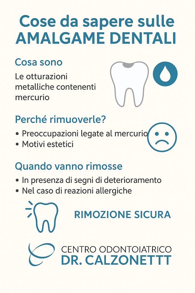 Dr_Calzonetti's tweet photo. 🦷 Amalgame dentali: rimozione sicura
Al Centro Odontoiatrico Dr. Calzonetti – Dentista Civitanova Marche seguiamo un protocollo protetto con diga di gomma, aspirazione HVE e smaltimento a norma.

#DentistaCivitanovaMarche #RimozioneAmalgama #SaluteOrale https://t.co/ydMiHtDTuS