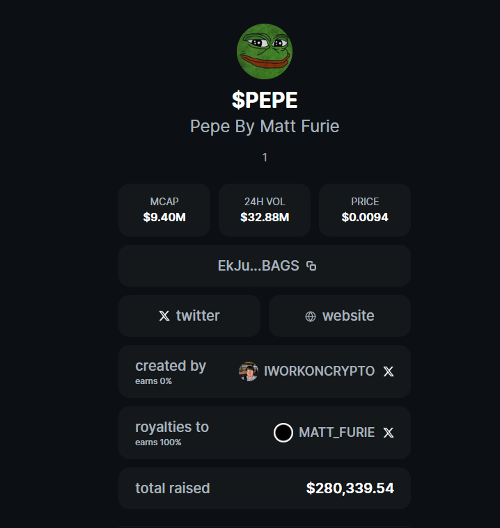 Latuche95's tweet image. crazy

@Matt_Furie just raised 280K for doing nothing

oh yes, for following @BagsApp , my bad.

speculationmaxxing.

$PEPE