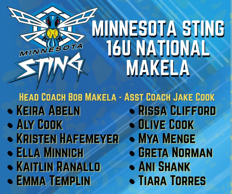 MN Sting Fastpitch (@mnstingfp) on Twitter photo Announcing our 16U National Makela team roster! We're seeking one more athlete interested in playing in high-level showcase tournaments to join this dynamic team. Contact Bob for information: bob.makela@taylor.com Announcing our 16U National Makela team roster! We're seeking one more athlete interested in playing in high-level showcase tournaments to join this dynamic team. Contact Bob for information: bob.makela@taylor.com