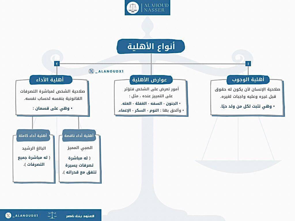 AG | legal researcher tweet media