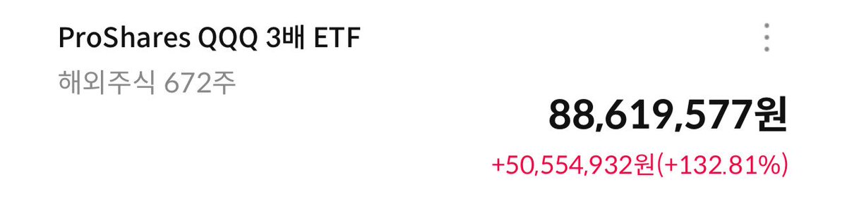 wolfht93's tweet image. 매달 20불씩 TQQQ 모은 결과😏
모델3 한대 생김 🚗