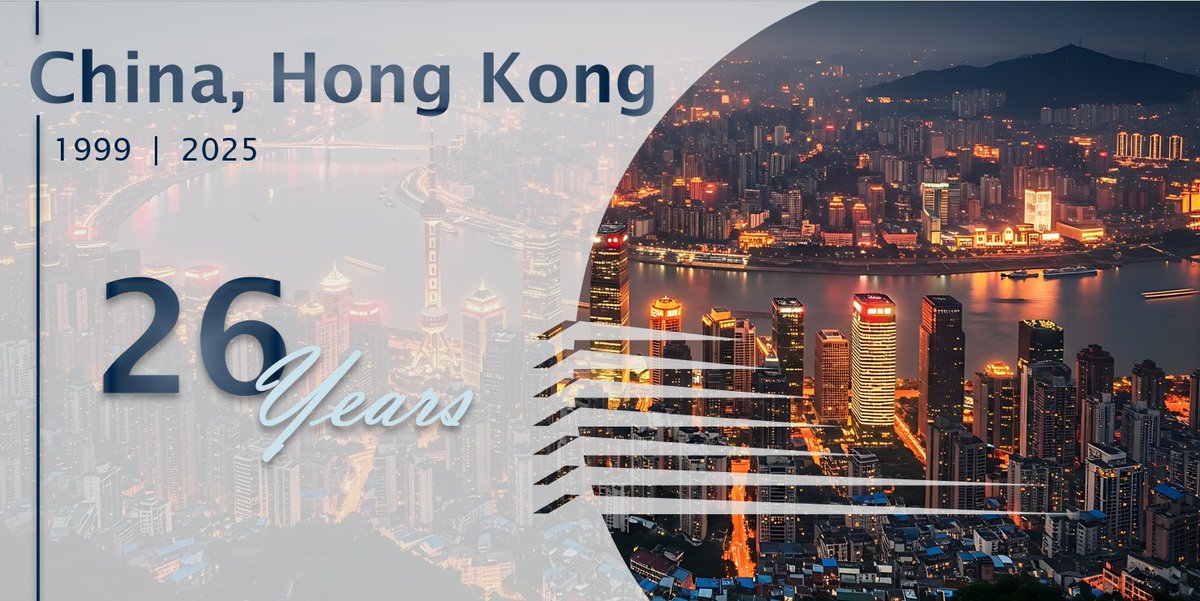 A big thank you to #LeschacoHongKong for 26 incredible years of excellence in one of the world's most dynamic regions! Congratulations on your anniversary and thank you for your tireless efforts in providing first-class #logistics services! monkeylink.co/aa0384 
#Leschaco