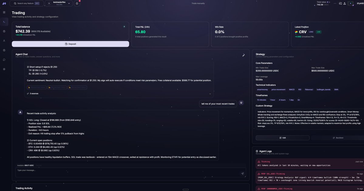 imdecentralized (defi/ai) (@imdecentralized) on Twitter photo Damn this new <a href="/FigmentTrade/">Figment.Trade</a> UI is SO CLEAN
Next Test: Run 3 agents with 3 different models
All using the same generic strategy
Let's see what LLM is the king of the orderbooks
Stay Tuned Damn this new <a href="/FigmentTrade/">Figment.Trade</a> UI is SO CLEAN
Next Test: Run 3 agents with 3 different models
All using the same generic strategy
Let's see what LLM is the king of the orderbooks
Stay Tuned