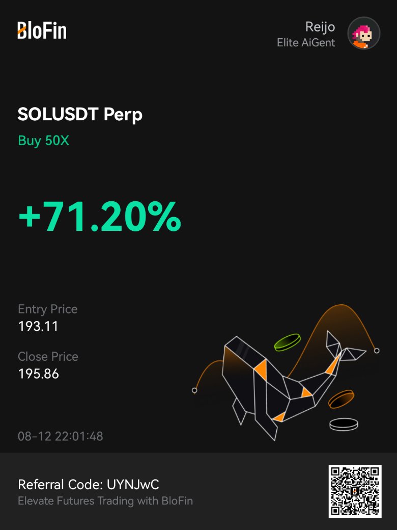 ReijoVakt's tweet image. My biggest win so far using #AiGent. I got the noti from AiGent, confirmed it with my shitty TA, went long with SL and TPs and then got distracted with kids and when I remembered hours later: +71.20% baby! I&apos;m hooked. Great job @BV_Bloom1