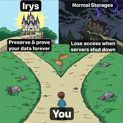 La_Decima | (Ø,G) (✸,✸) 🍚 ⛓ (@jinxmaze4) on Twitter photo with <a href="/irys_xyz/">Irys (✧ᴗ✧)</a> Your data’s future is in your hands decentralized manner
Hirys Fam (✧ᴗ✧) with <a href="/irys_xyz/">Irys (✧ᴗ✧)</a> Your data’s future is in your hands decentralized manner
Hirys Fam (✧ᴗ✧)