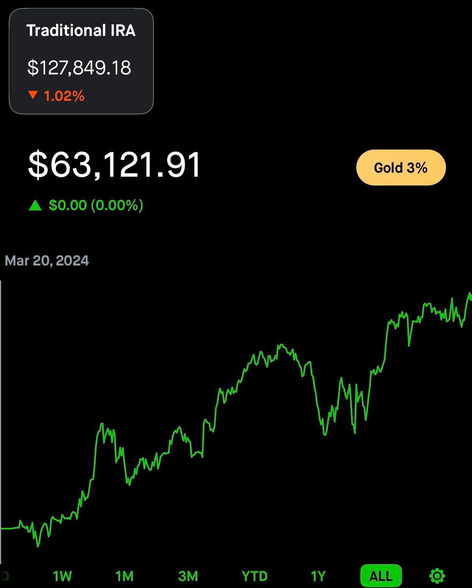 ClockOutCapital tweet picture