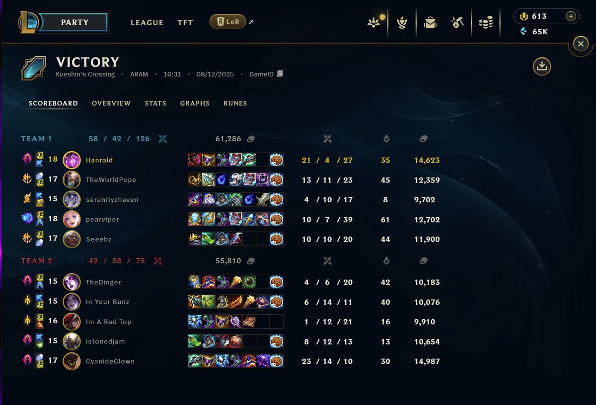 Hanrald's tweet image. Morgana is my favourite champion in League, and yet I think Vel'Koz might be my calling. Channelled my inner @BroxahLoL tonight, for the win. LETS GOO!