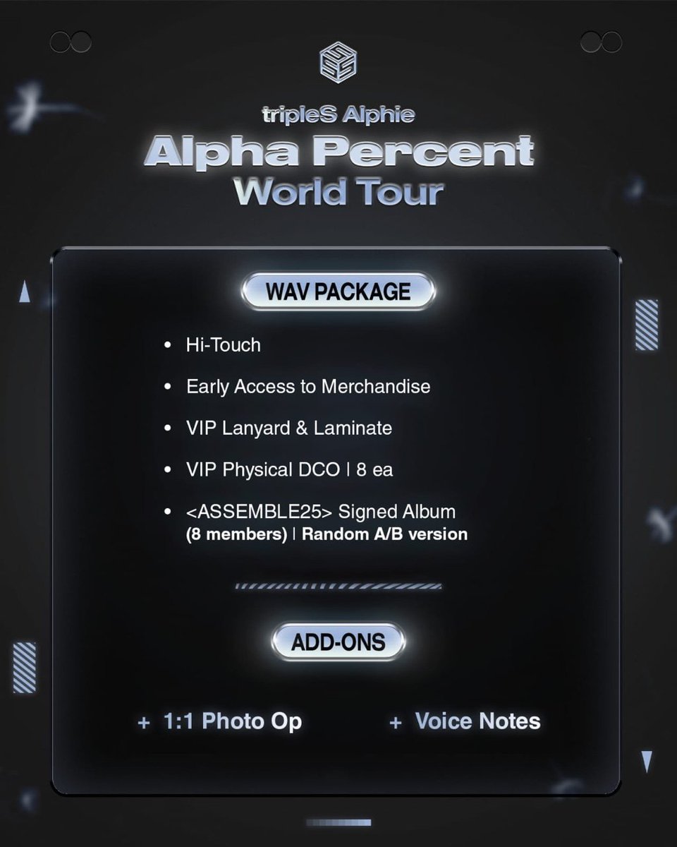 tripleS Alphie World Tour <Alpha Percent> in North America WAV