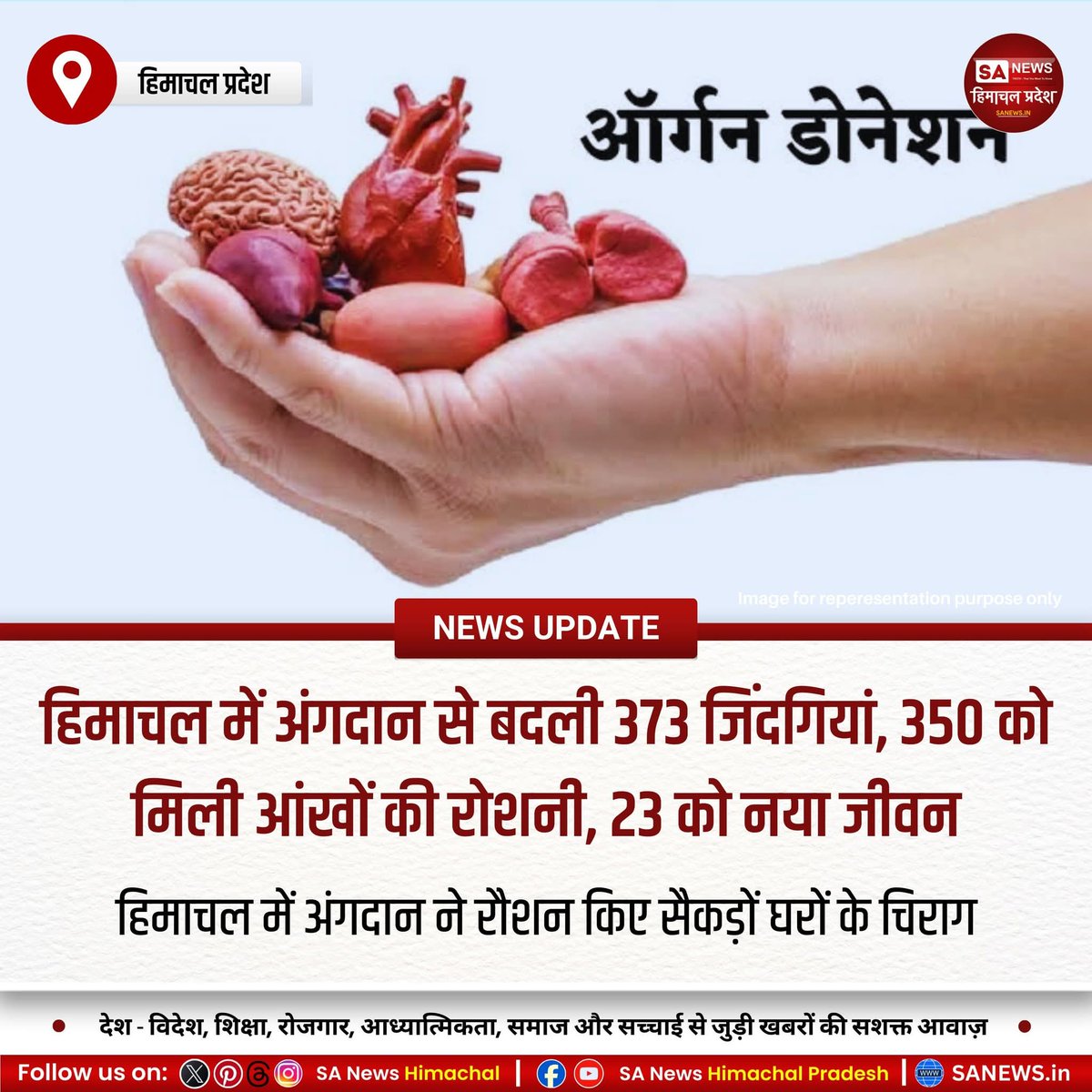 sanewshimachal's tweet photo. हिमाचल प्रदेश में अंगदान से अब तक 373 जिंदगियां बदलीं,जिनमें 350 को आंखों की रोशनी और 23 को नया लीवर मिला। यह मुहिम समाज में संवेदनशीलता और उम्मीद जगाती है। हर वर्ग के लोग आगे आ रहे हैं, जिससे भविष्य में और जीवन बचने की संभावना है।
#OrganDonation #LifeSavingGift #HumanityInAction https://t.co/RXwxvkbdxL