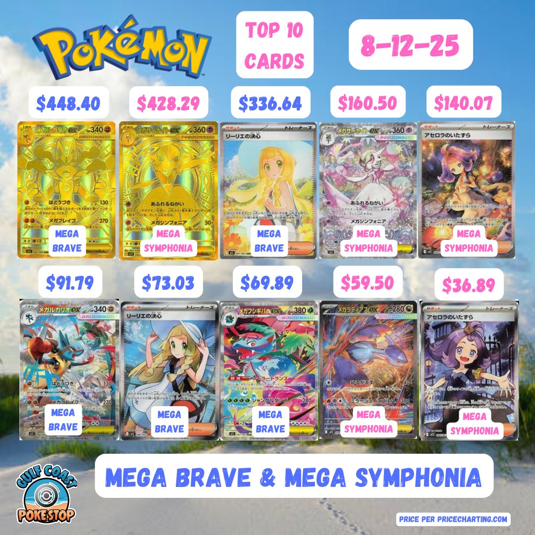 Gulf_Coast_Poke_Stop tweet media