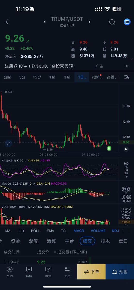 bitlalk凡哥必说 tweet media