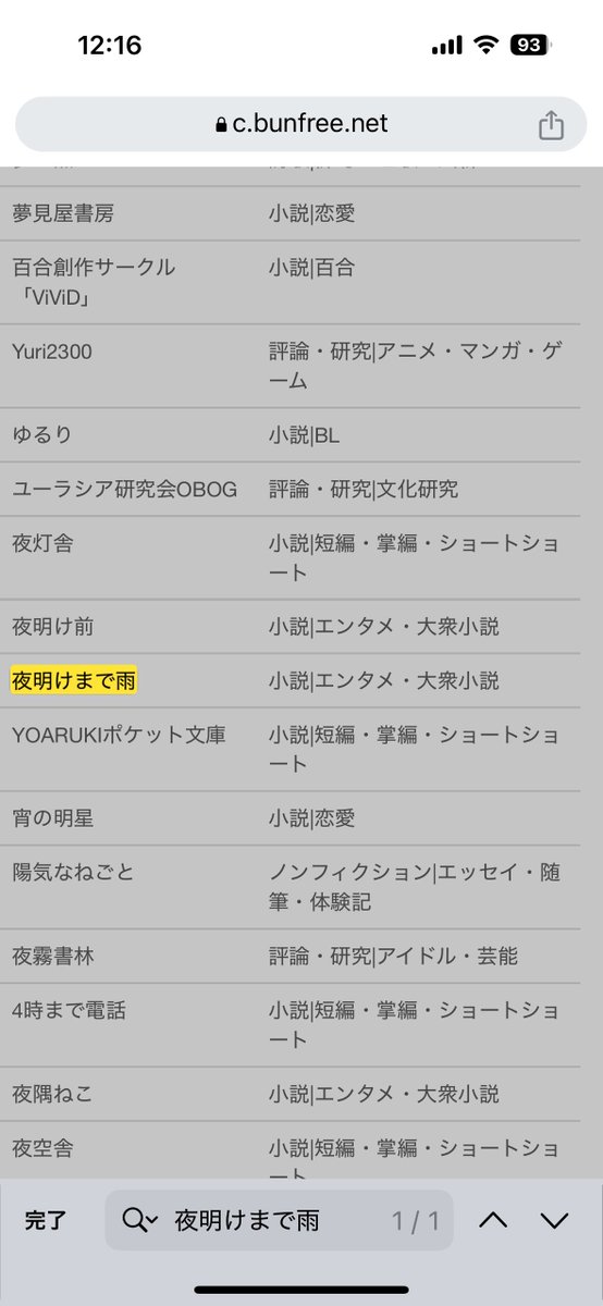 文学フリマ東京41への出店が確定しました! c.bunfree.net/event/tokyo41 #文学フリマ東京

参加確定出店者リスト載っていました〜！
今回も出店します！！　多分11回目の出店です……！！！
よろしくお願いします〜！！！