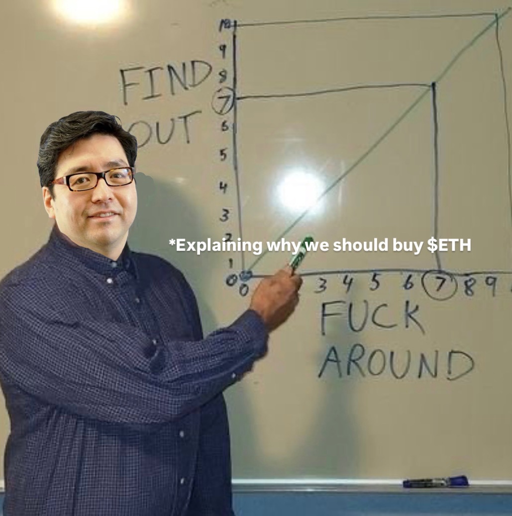 F*** around and find out ! $BMNR is directly proportional to ETH !