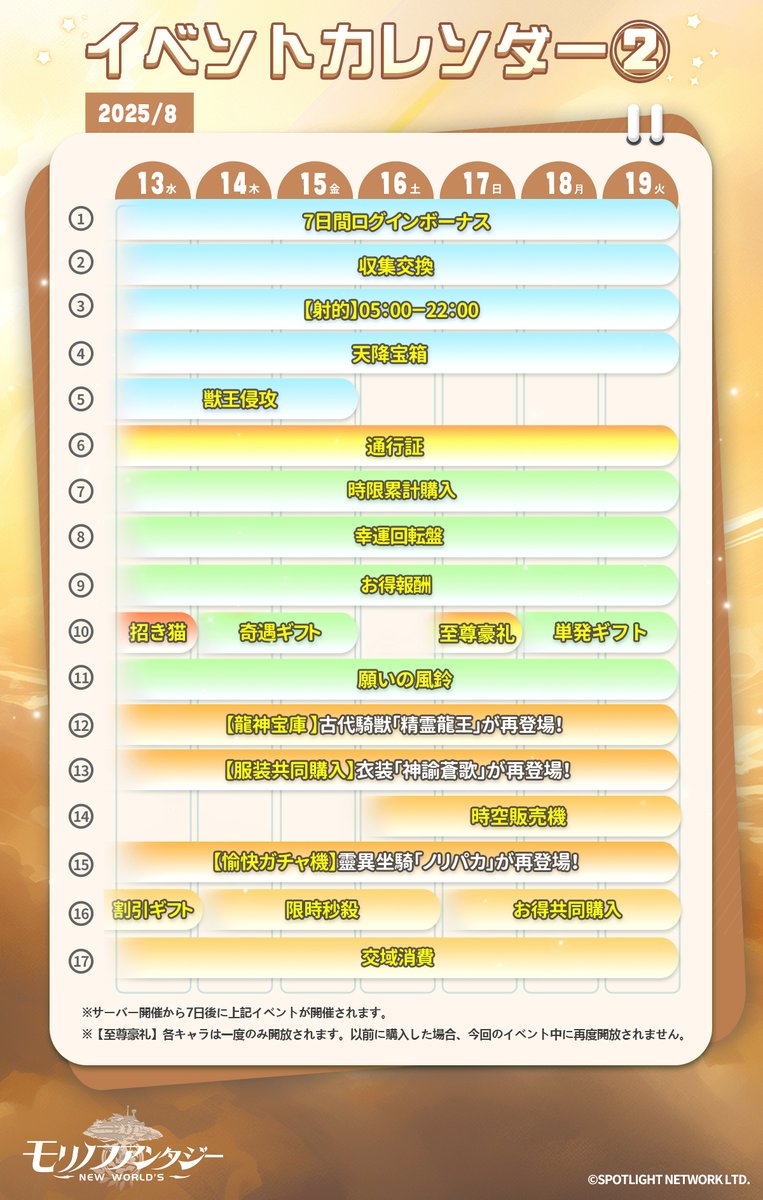 ＼🗓8月イベントカレンダーその②公開🗓／

🗓8/13(水)～8/19(火)のイベントスケジュールをお届け！

7日間ログインボーナスを開催予定です🎁
イベント「招き猫」は8月13日（今日）開催予定🐱
ぜひチェックをお忘れなく❣

※詳細はゲーム内にてご確認ください。

#モリデン #モリノファンタジー