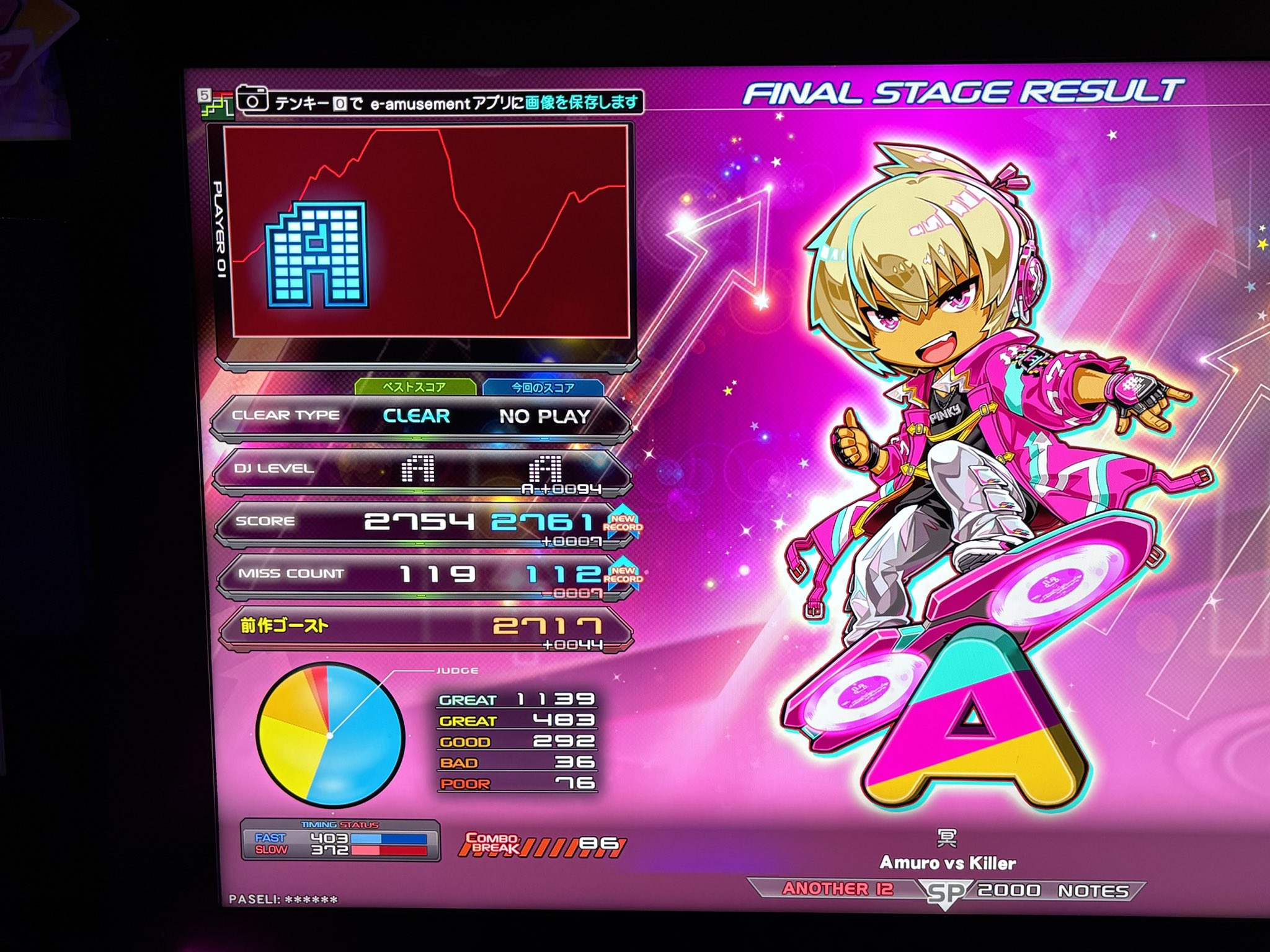 れれれ/ロロ (@rerereDX) / X