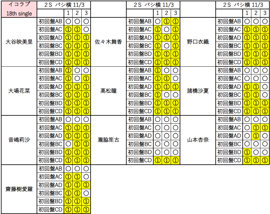 海苔茶漬け on X: 
