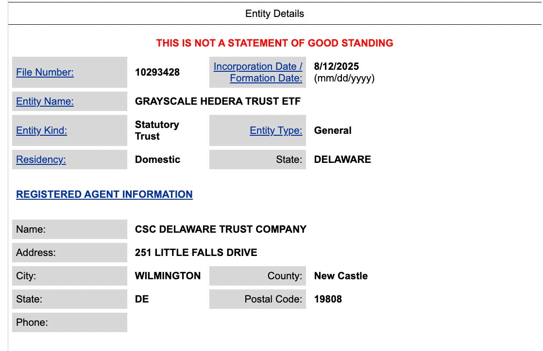 GRAYSCALE APPLIED FOR AN $HBAR AND $ADA ETF!!!!