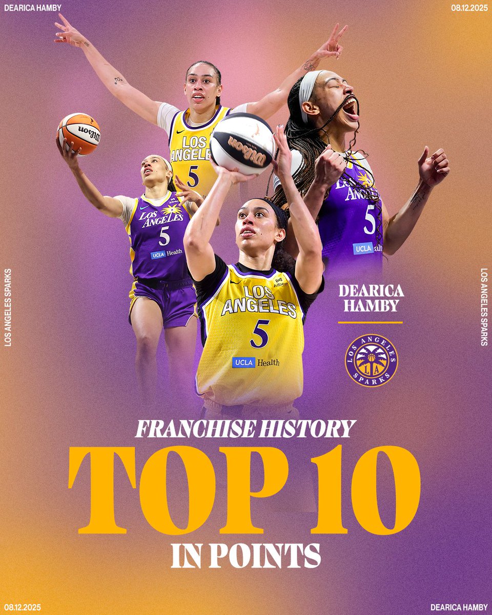 Los Angeles Sparks tweet media