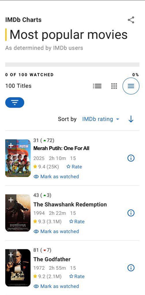 kemgelapan's tweet image. Bagaimana nasib puluhan ribu orang yang ingin mendengarkan &quot;Dari Betawi sampai Papua&quot; bergema dengan audio Dolby Atmos di bioskop 😢😢😢😢😢