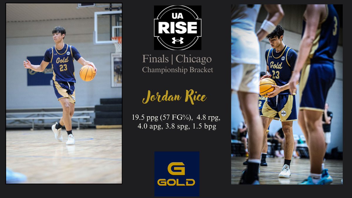 rice_jordan23's tweet photo. UA Rise Finals - Championship Bracket Stats: Peninsula Gold https://t.co/D1UFbqftaq