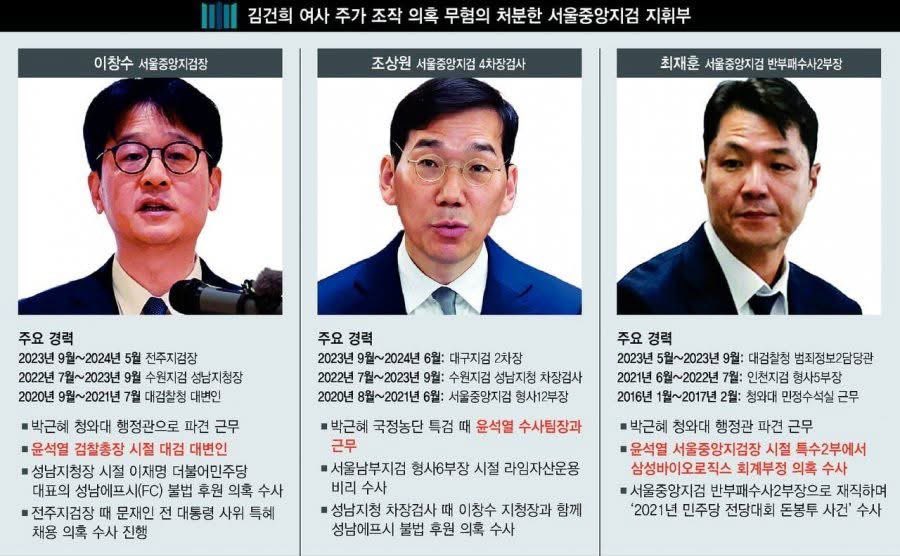 박범계 tweet media