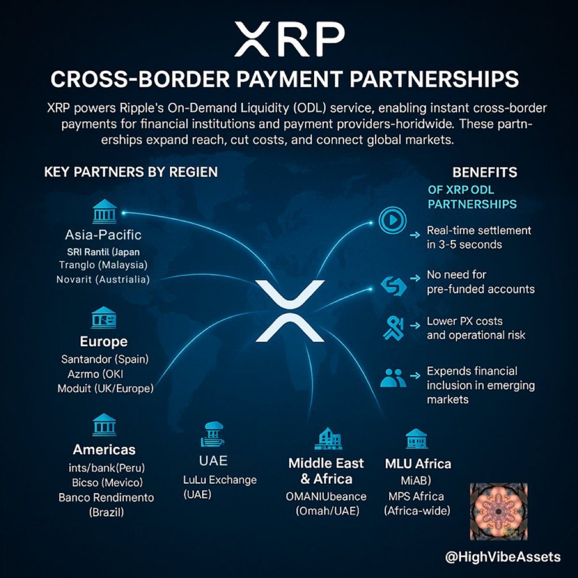 Global trading klydexglobal exchange strengthens cross market  connectivity.rlp