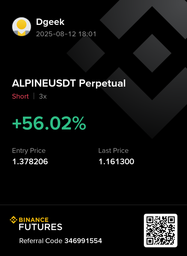rewodtech's tweet photo. Crypto trading 

#cryptosignal #cryptotrading #algotrading https://t.co/nxLkjFsDSn