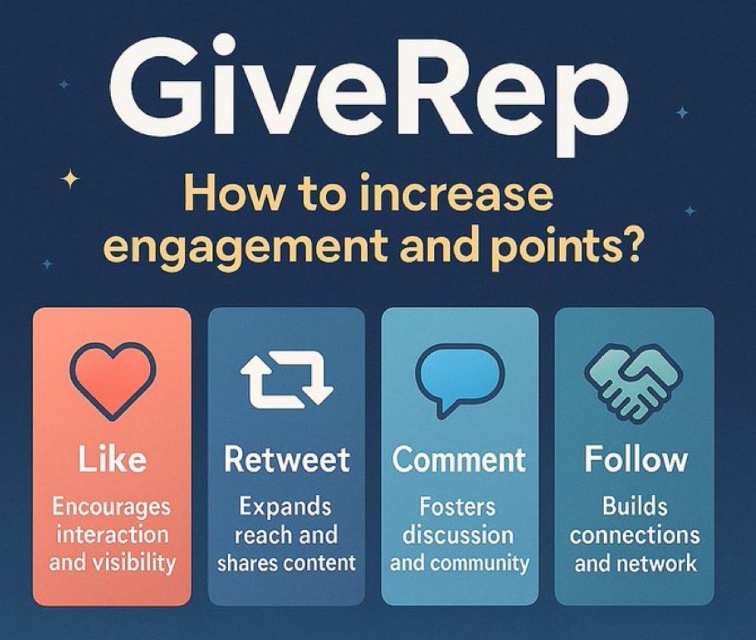 Let's farm  to some <a href="/GiveRep/">GiveRep</a> 

❤️ 1 Like = 1 $REP 
💬 1 Comment = 1 $REP
🔁 1 RT = 1 $REP

Join the $rep wave with <a href="/ruggeddotclub/">rugged.club</a> @typusfinance <a href="/doubleup_app/">DoubleUp</a> <a href="/ikadotxyz/">Ika「🦑」</a> <a href="/nemoprotocol/">Nemo</a> <a href="/zen_frogs/">ZenFrogs</a>