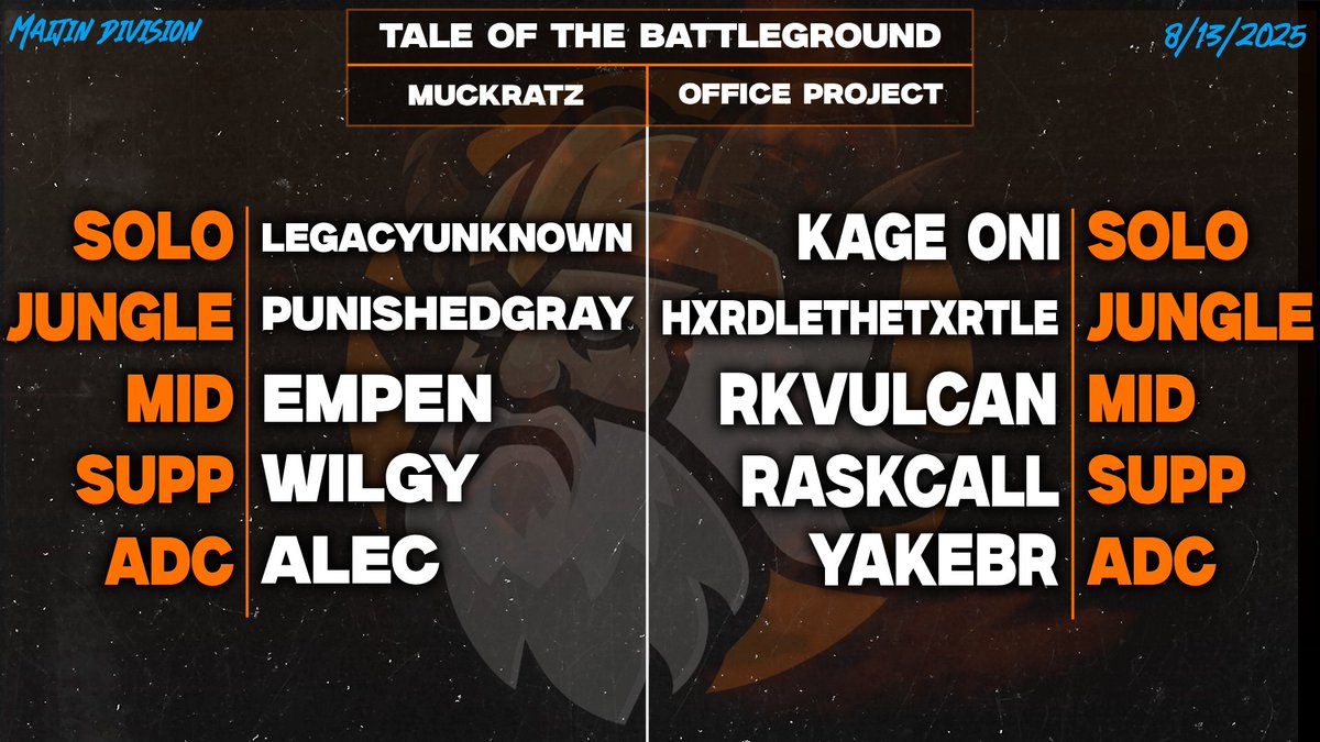 Albion Giants League tweet media