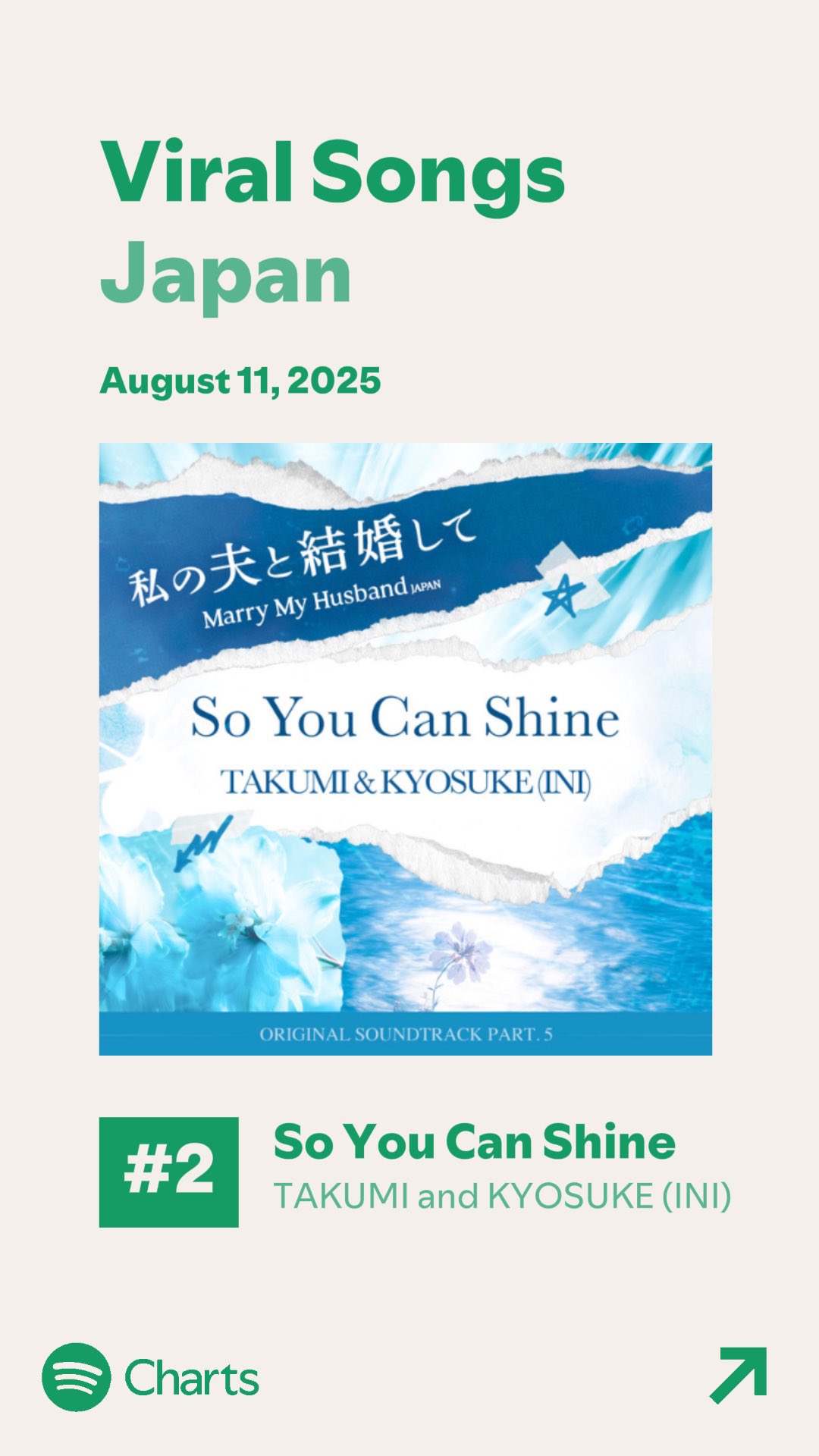INI 藤牧京介 ラポスタ2025 ラントレ コンプリート ラポスタ2025 DVD INI 藤牧京介 【匿名配送】 - メルカリ