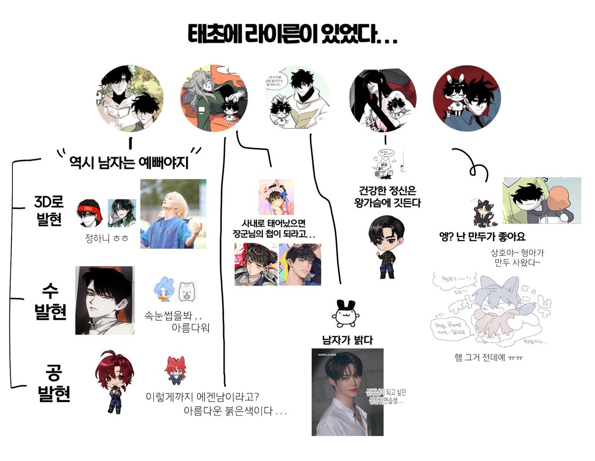 리모넨 tweet media