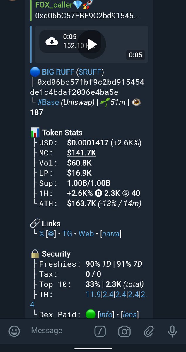 tweet item media