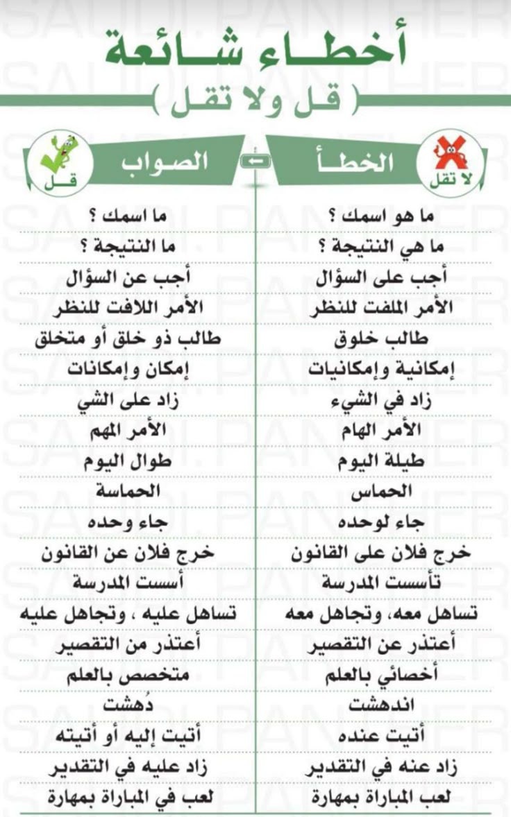 هندسة النحو-هيثم الوزير tweet media