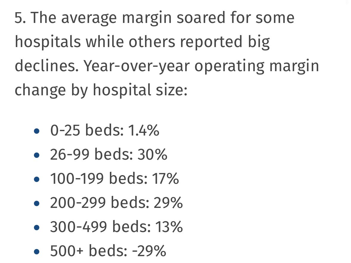 j_syme11's tweet photo. @BeckersHR highlighted a report on YoY hospital margin changes. The largest hospitals (500+ beds) had the largest YoY decrease in margin! Looks like it’s driven by increases in supply and drug expenses vs smaller peers. I thought economies of scale would’ve helped prevent this. https://t.co/BST6fWzZ0C