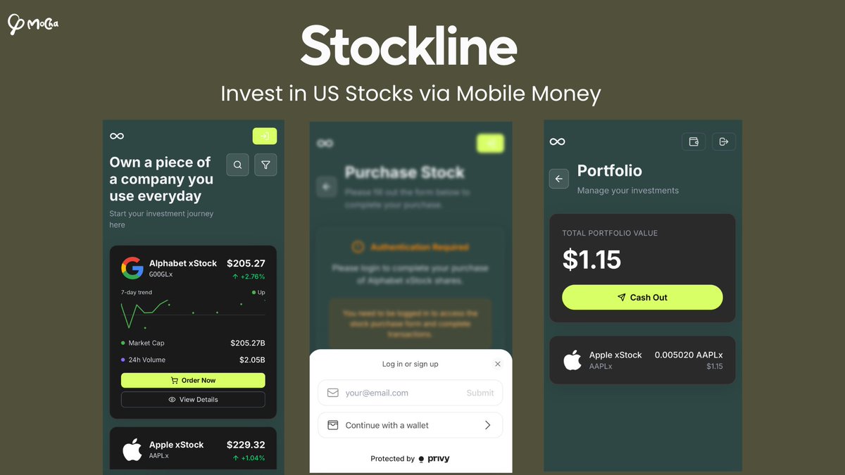 1/5
In 2024, our remittance product taught us invaluable lessons. It provided unique insights into the Sierra Leone market and unveiled a larger opportunity we couldn’t overlook.

What we’ve learned is shaping the next chapter for Mocha. 🧵