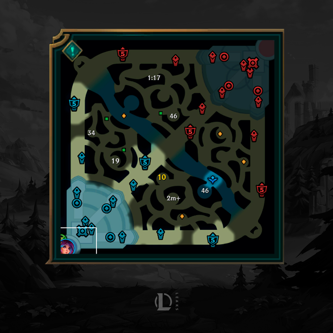 League of Legends Leaks & News tweet media