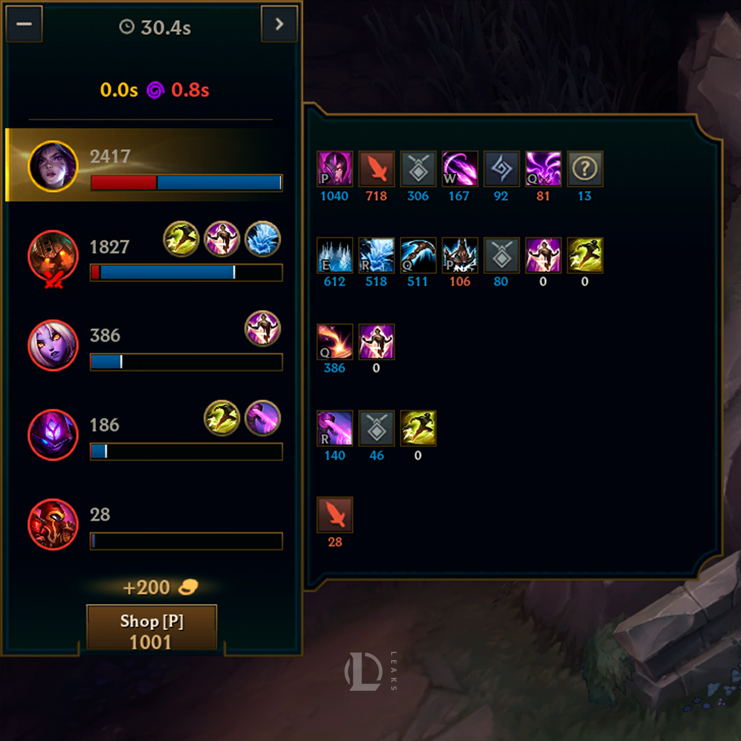 League of Legends Leaks & News tweet media
