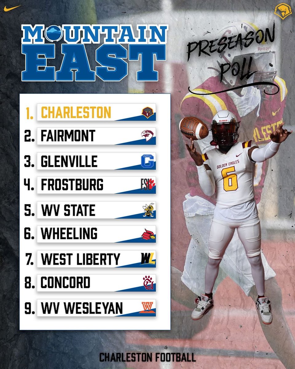 🏈 Football enters the season picked No. 1 in the MEC preseason poll! 🤩

The Golden Eagles kickoff their 2025 campaign at home on Thursday, August 28th as they host Livingstone College inside UC Stadium at Laidley Field. 🔥 

#Wingsup