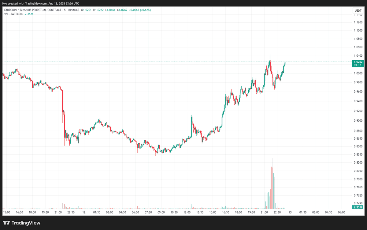 Nyuu (@NyuuRoe) / Posts / X