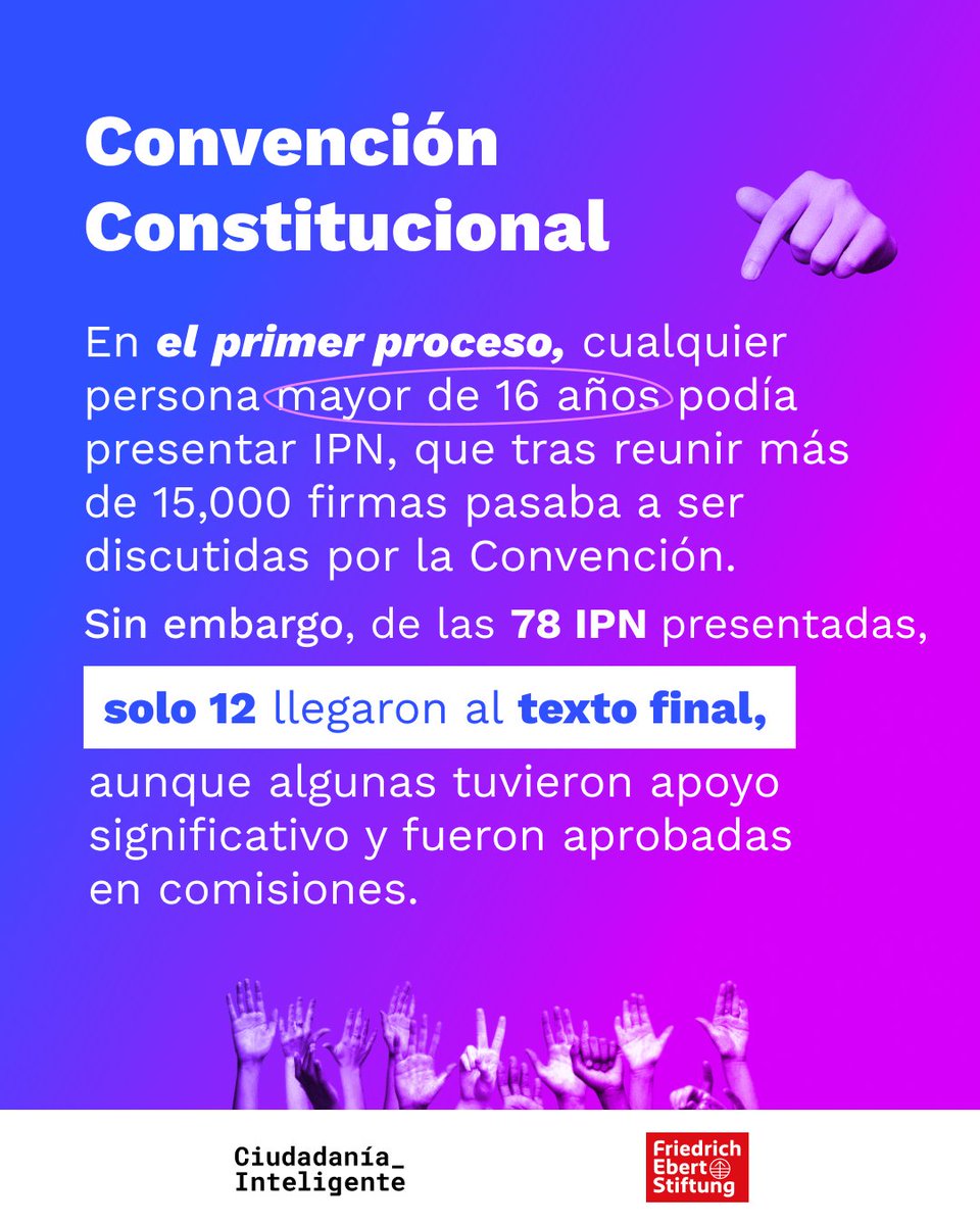 Ciudadanía Inteligente tweet media