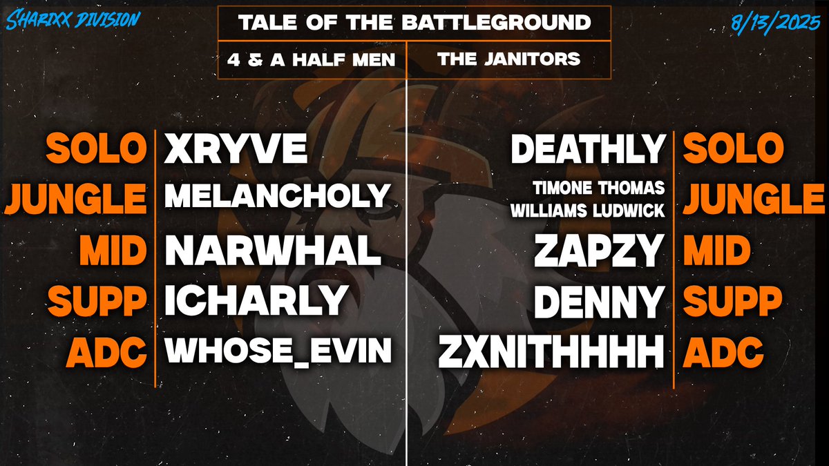 Albion Giants League tweet media