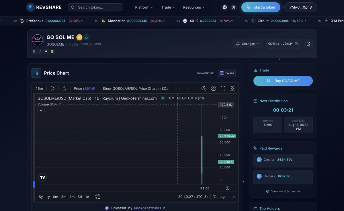 RevShare tweet media