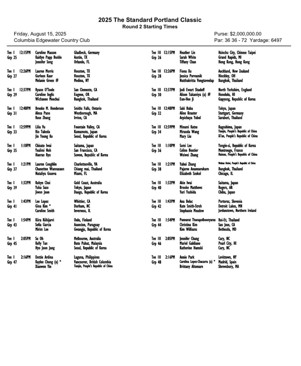 LPGA Media tweet media