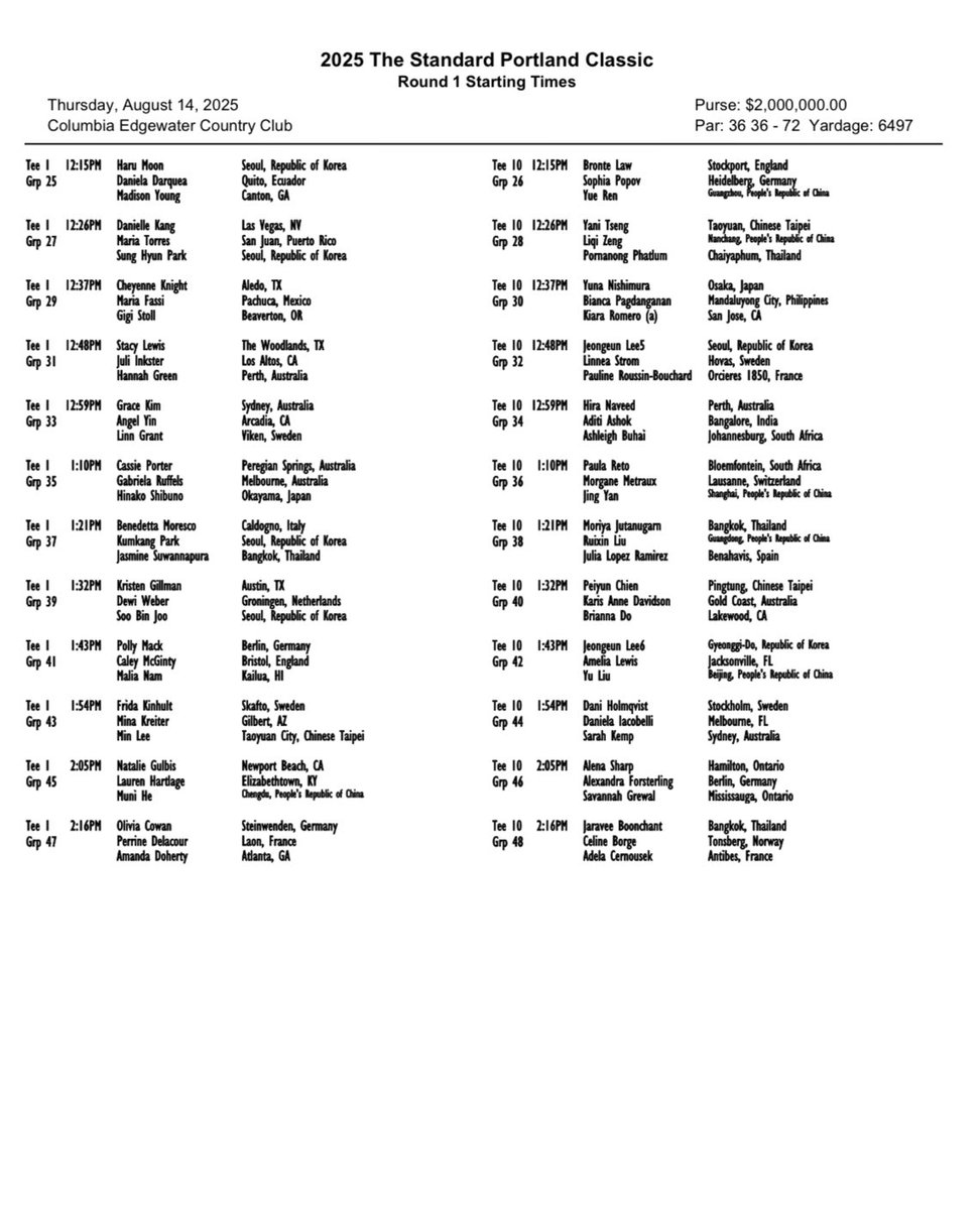 LPGA Media tweet media