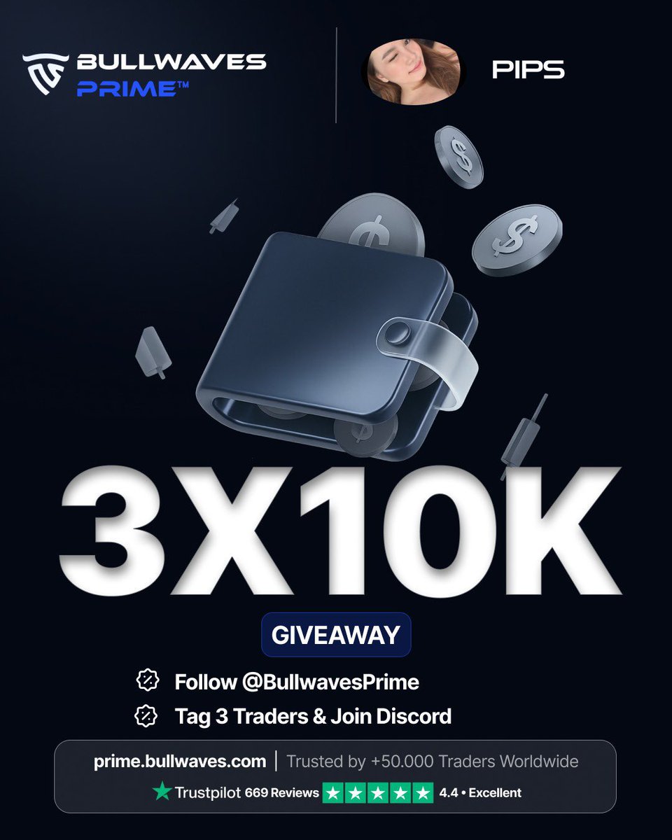 PiP (@pipsnchips9) on Twitter photo 🎉GIVEAWAY ALERT 3X10K🎉
1. Must follow
<a href="/BullwavesPrime/">Bullwaves Prime</a>
<a href="/pipsnchips/">Sebastian Macias</a>
2. Like and Repost
3. Tag 3 friends
4. Join Discord:
discord.gg/xyQaCwYp
5. Sign up:
bwp.bullwaves.com/buy-challenge/…
Winners soon! 🔥 🎉GIVEAWAY ALERT 3X10K🎉
1. Must follow
<a href="/BullwavesPrime/">Bullwaves Prime</a>
<a href="/pipsnchips/">Sebastian Macias</a>
2. Like and Repost
3. Tag 3 friends
4. Join Discord:
discord.gg/xyQaCwYp
5. Sign up:
bwp.bullwaves.com/buy-challenge/…
Winners soon! 🔥
