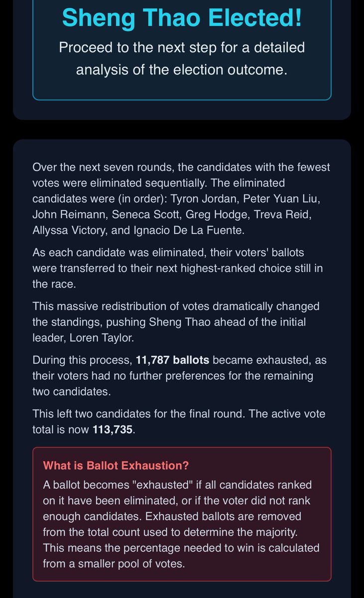 Hey <a href="/SenecaSpeaks21/">Seneca Scott</a> I finished the RCV simulator for 2022 Oakland Mayoral Election at the request of <a href="/harryrothbaron/">Harry Roth</a> <a href="/Stop_RCV/">Stop RCV</a> 

Check it out

removercv.com/rcv-election-s…