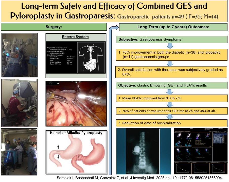 Mohammad Bashashati, MD tweet media